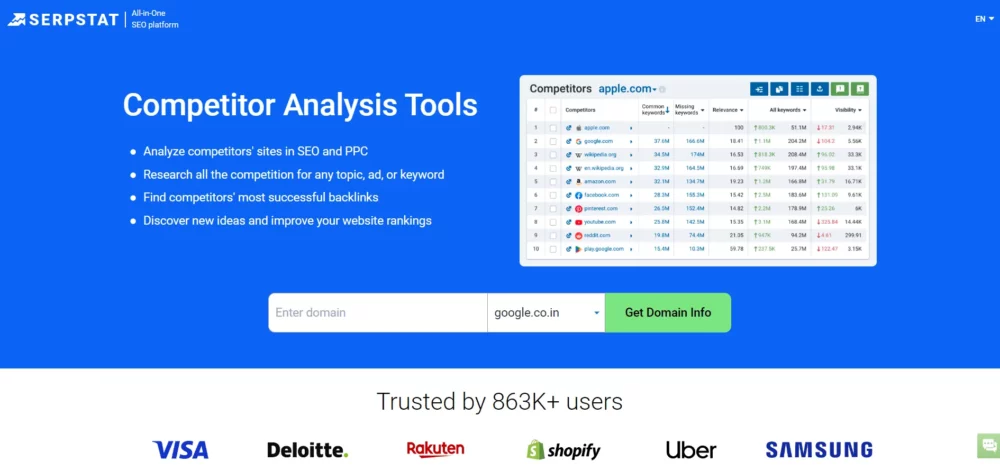 SERPSTAT COMPETITOR ANALYSIS