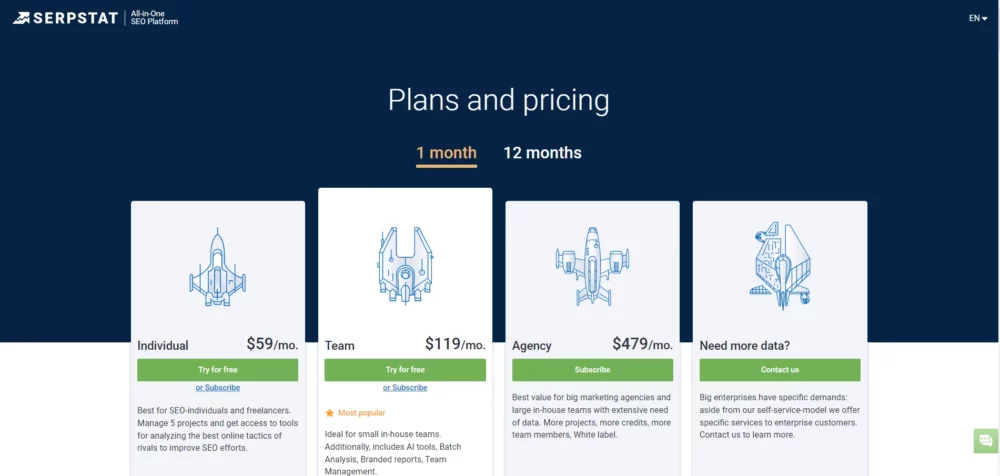 SERPSTAT PRICING PLANS