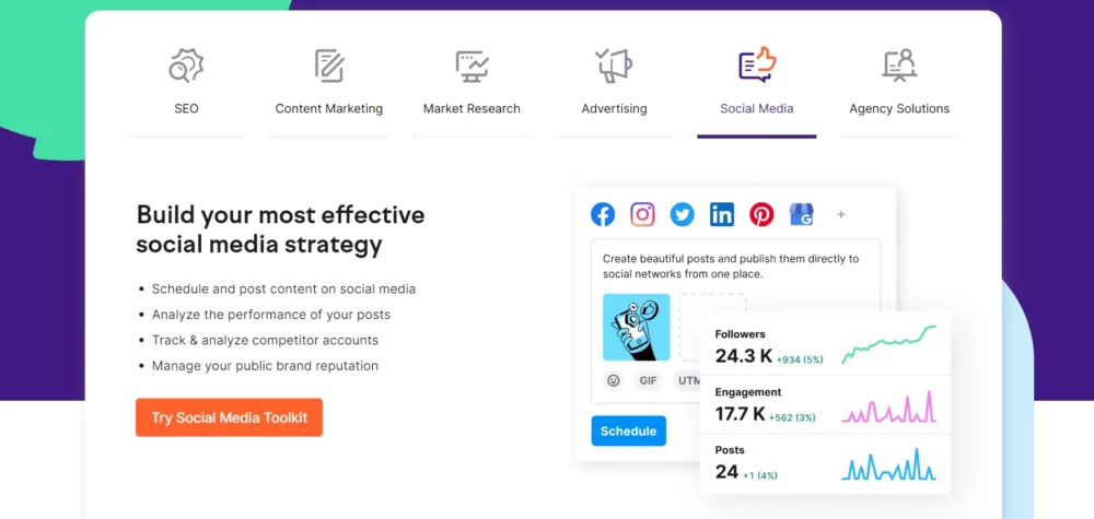 Semrush Social Media Toolkit
