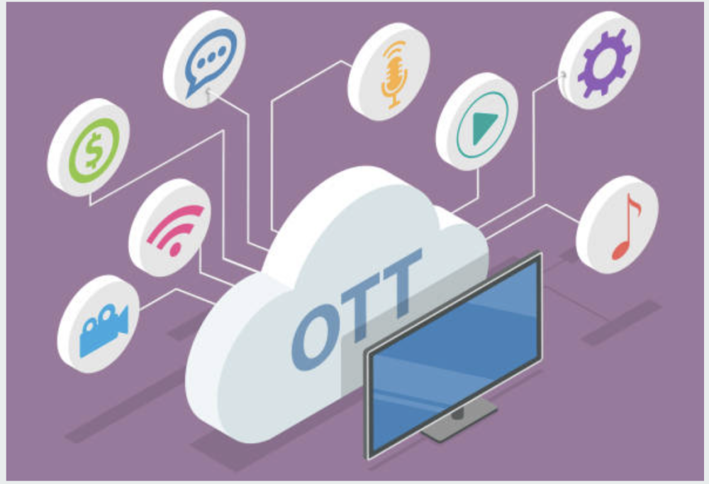 Best OTT AD Examples