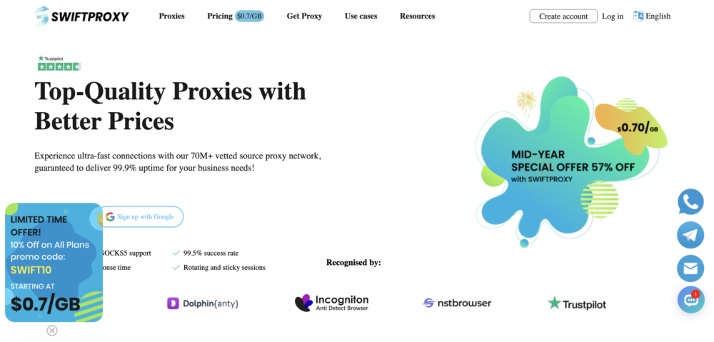 SwiftProxy Overview