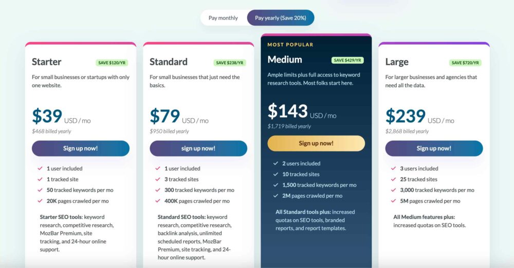 Pricing Plans Of Moz Pro