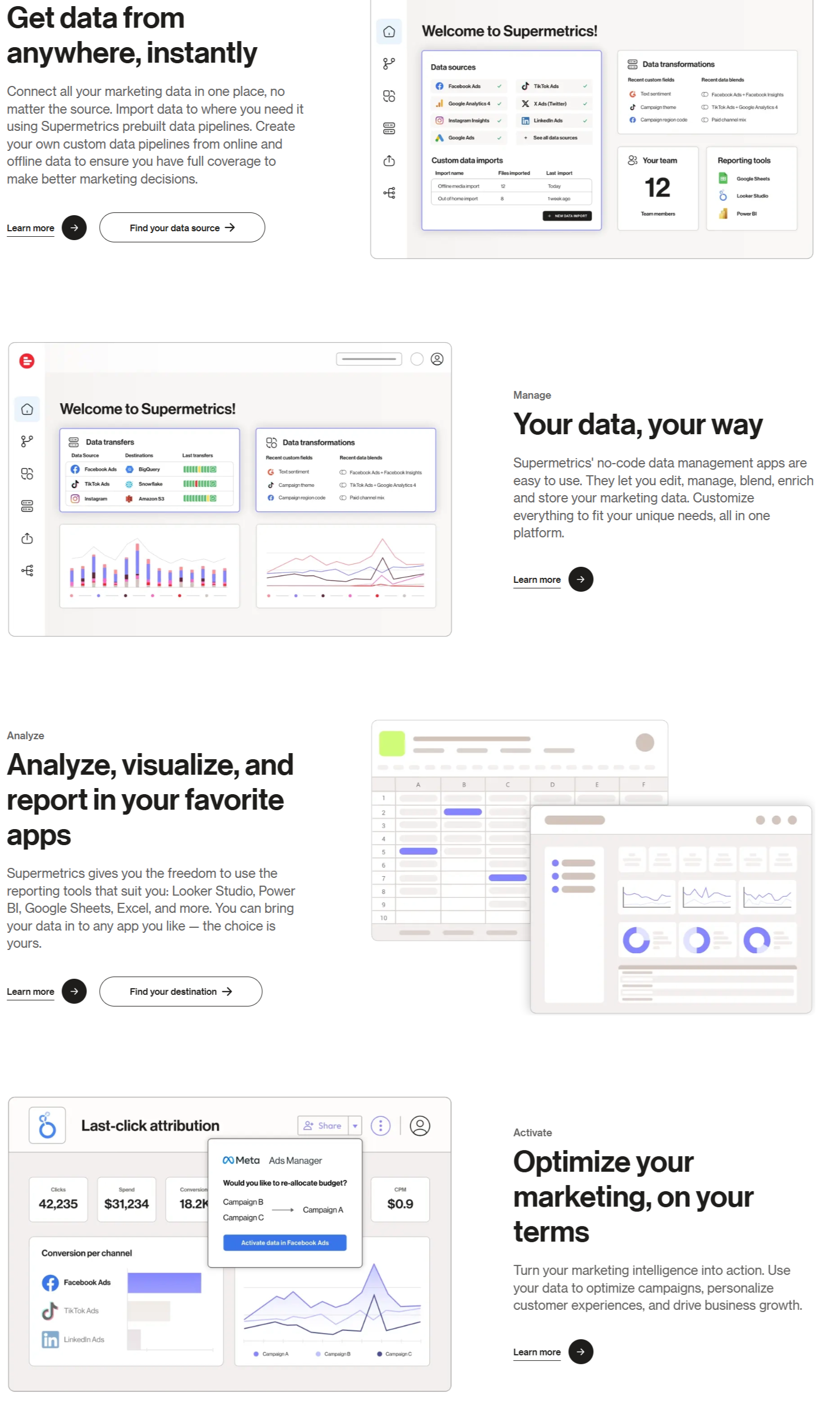 Supermetrics features