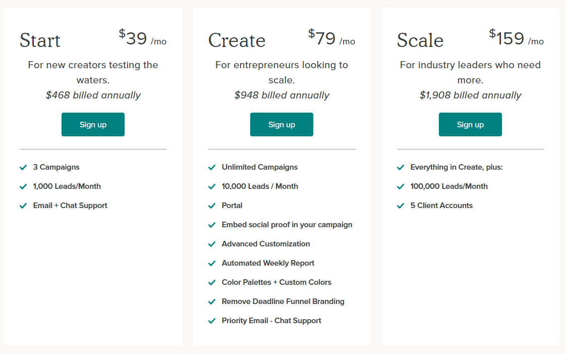 deadline funnel pricing