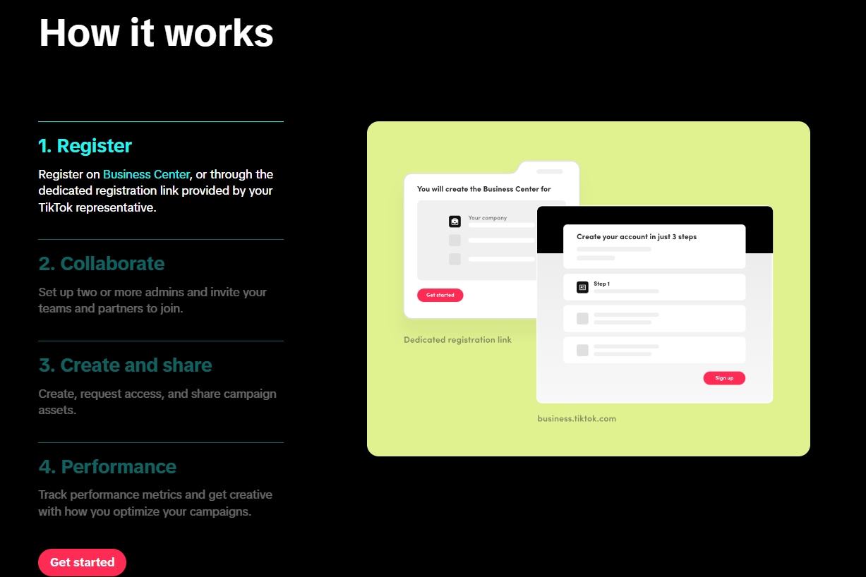 how tiktok business works