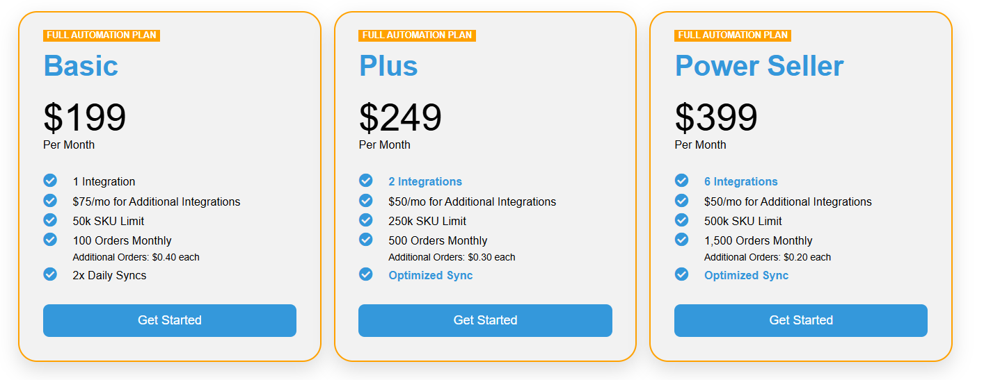 inventory source pricing