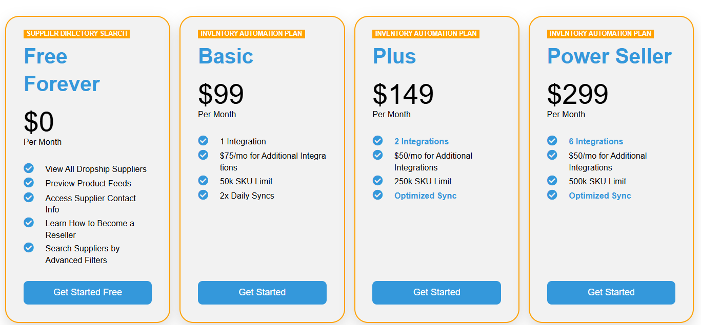 inventory source pricing