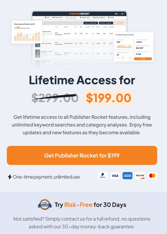 publisher rocket priicng