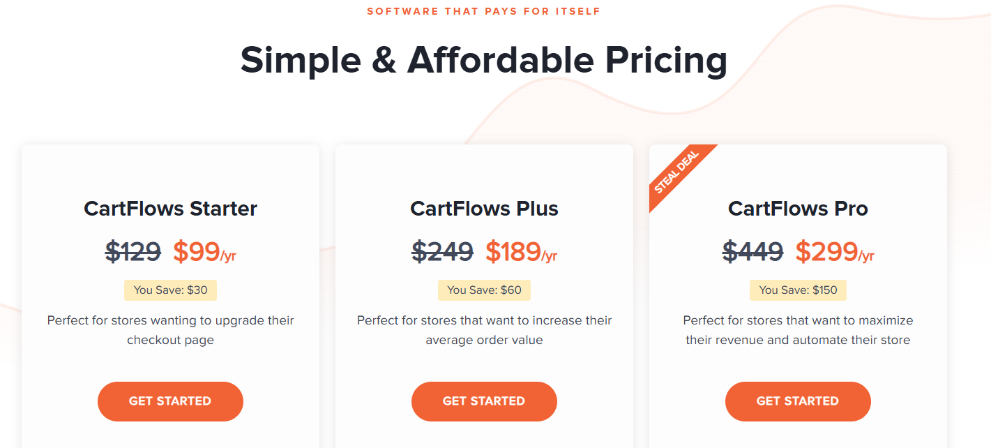 cartflows pricing