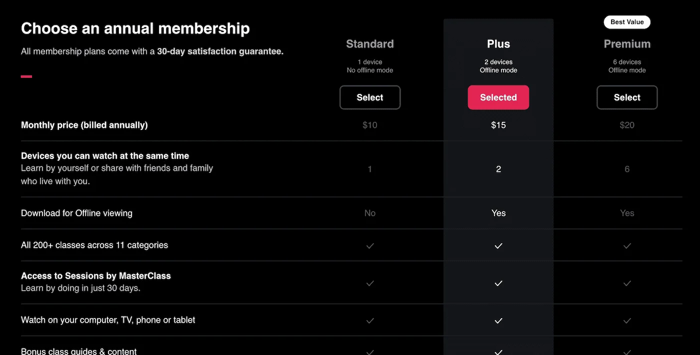 MasterClass Pricing